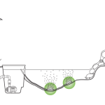 aerator-application