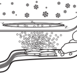 aerator-winter-application
