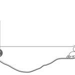 iongen-pond-application