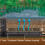 wetland-filter-application